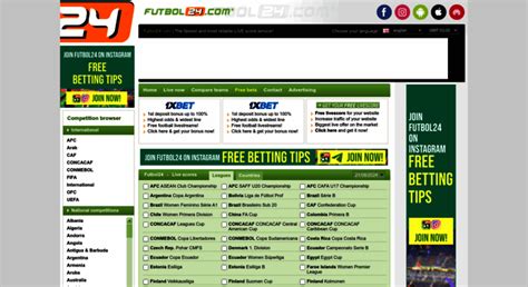 Futbol24: Livescore, soccer results, fixtures, statistics.